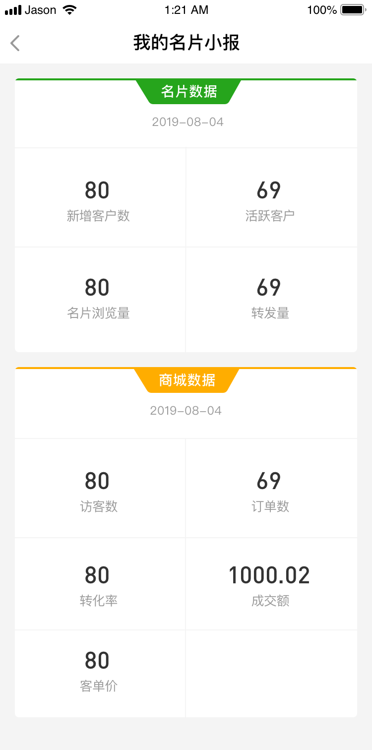 云知數(shù)據(jù)人工智能名片的六大功能.png