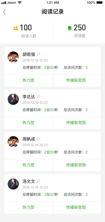 熱力圖.png