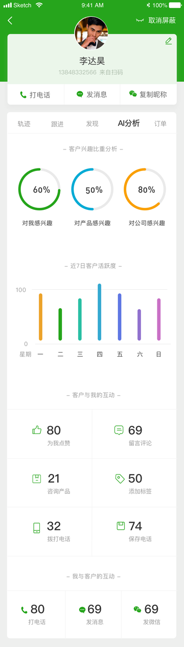 客戶_客戶詳情_(kāi)AI分析0.png