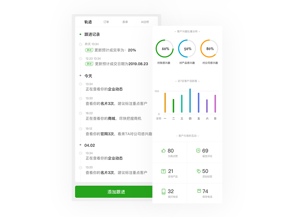 雷達(dá)-分析.jpg