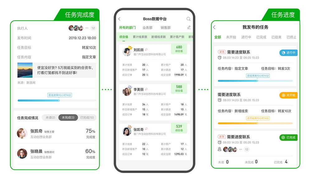 BOSS數(shù)據(jù)-任務(wù).jpg