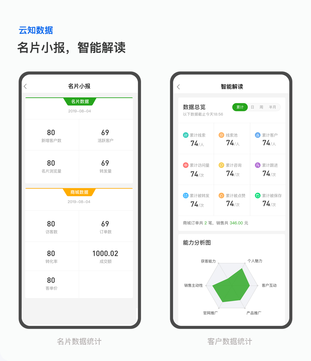 數(shù)據(jù).jpg